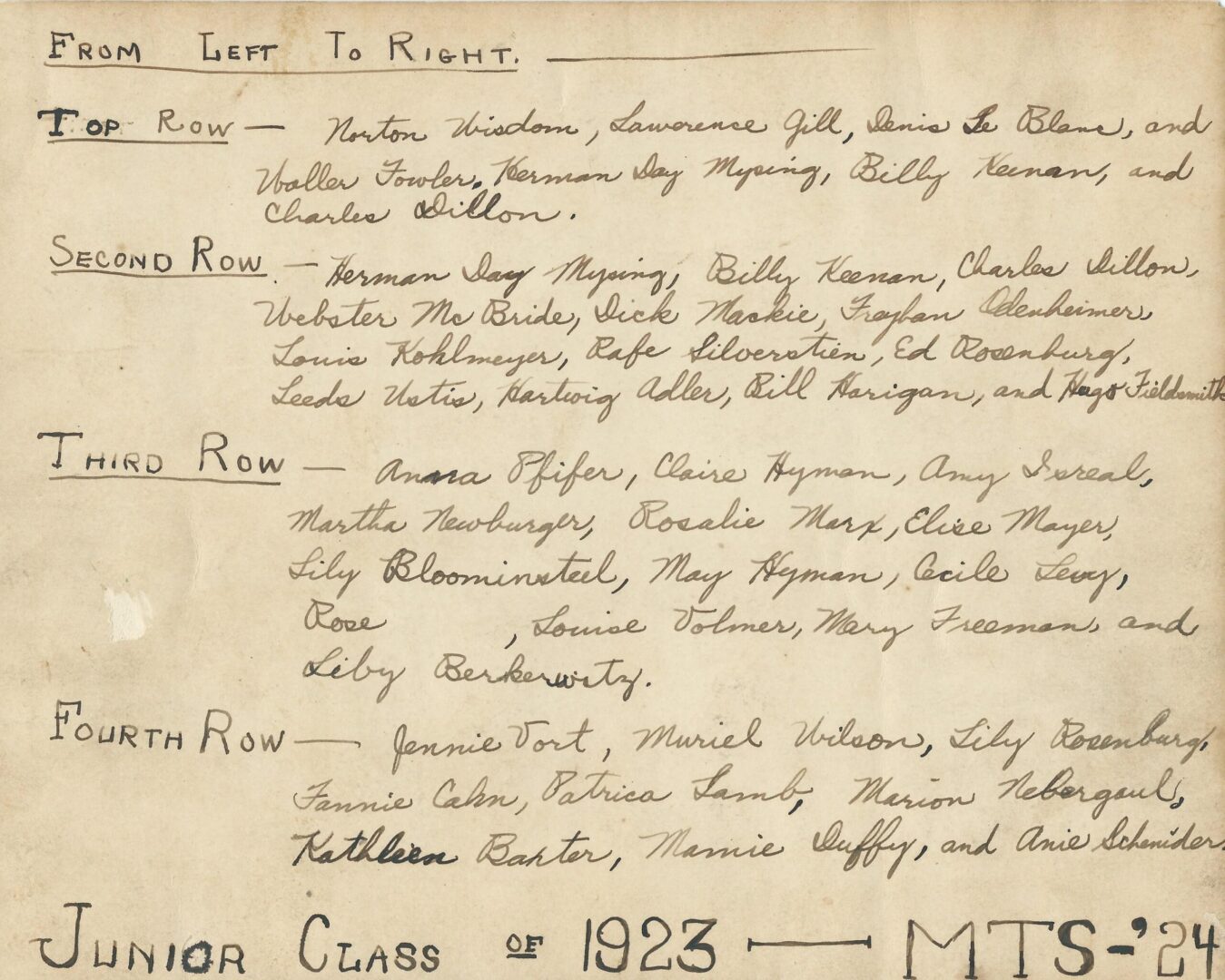 Names of Newman students in 1923 photo